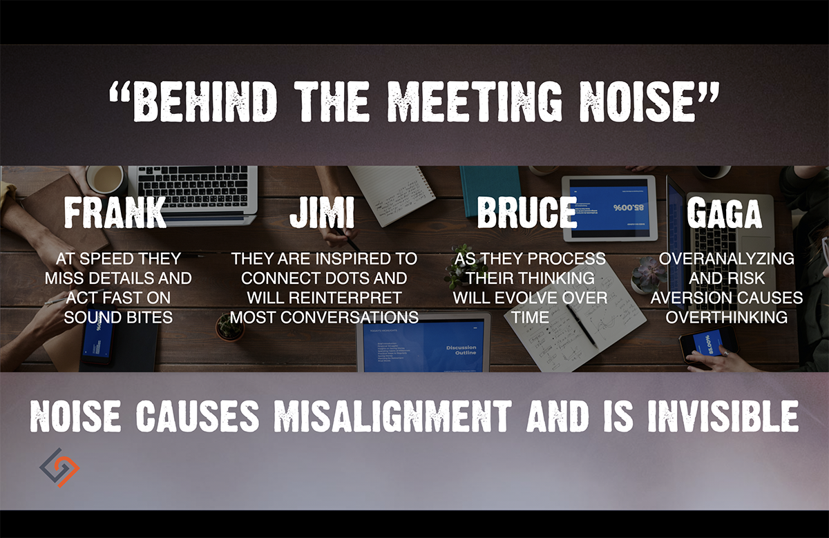 Noise by voice graphic